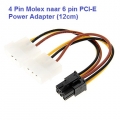 Molex naar PCI-E Video